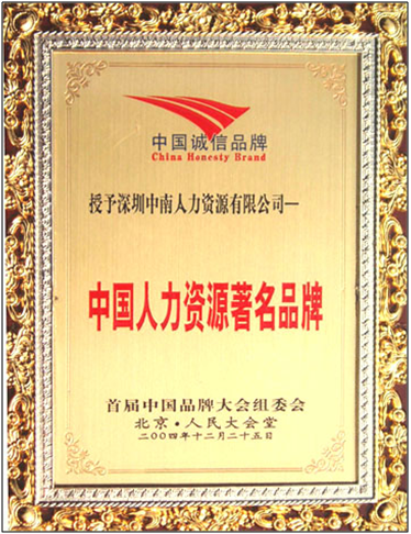 中國人力資源著名品牌
